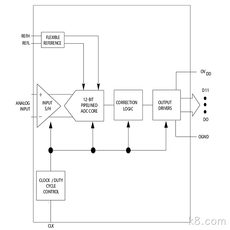 02658319